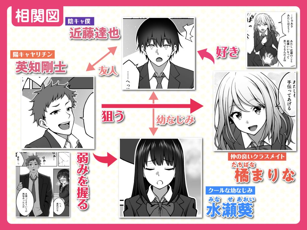 ヤリチンNTR寝取られエロ漫画 陰キャの俺終了ｗ 試し読み画像4