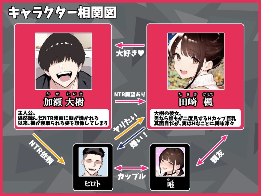 クリスマスプレゼントは寝取られでお願いします！ 誰もが羨むHカップ彼女が絶倫チンポでイキ狂い　エロ漫画　試し読み1